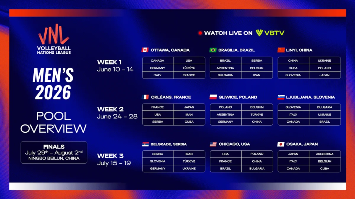 calendario vnl hombres