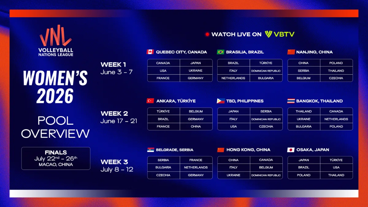 vnl calendario